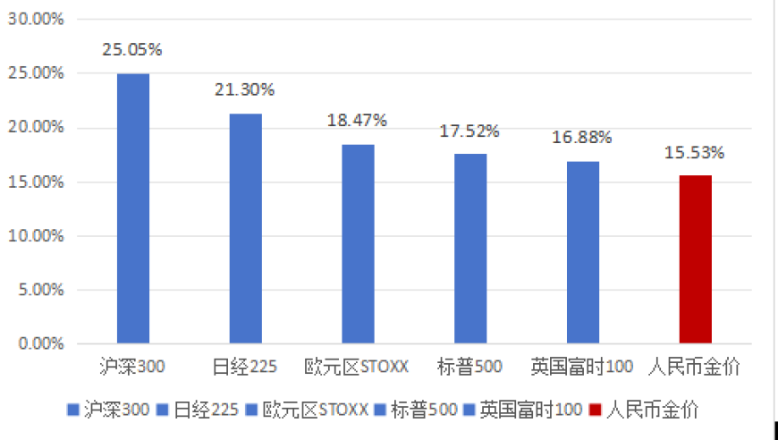 0055577智多星马会传真,国产载人飞艇试飞成功,作答解释落实的民间信仰_静态版V7.97