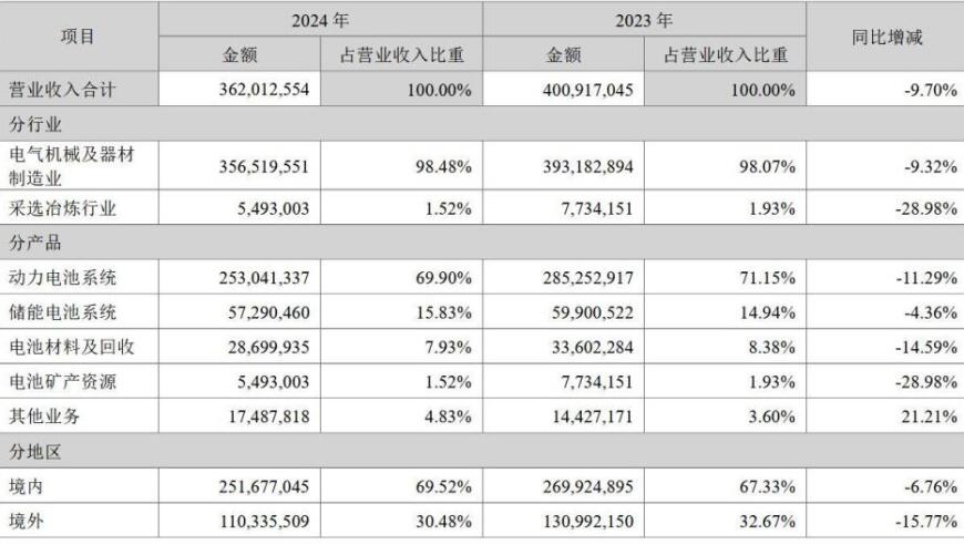 人民空军正积极与古巴老爷爷联系,2025澳门管家婆资料正版大全金牌迷语,广泛的解释落实方法分析_体验版V7.37